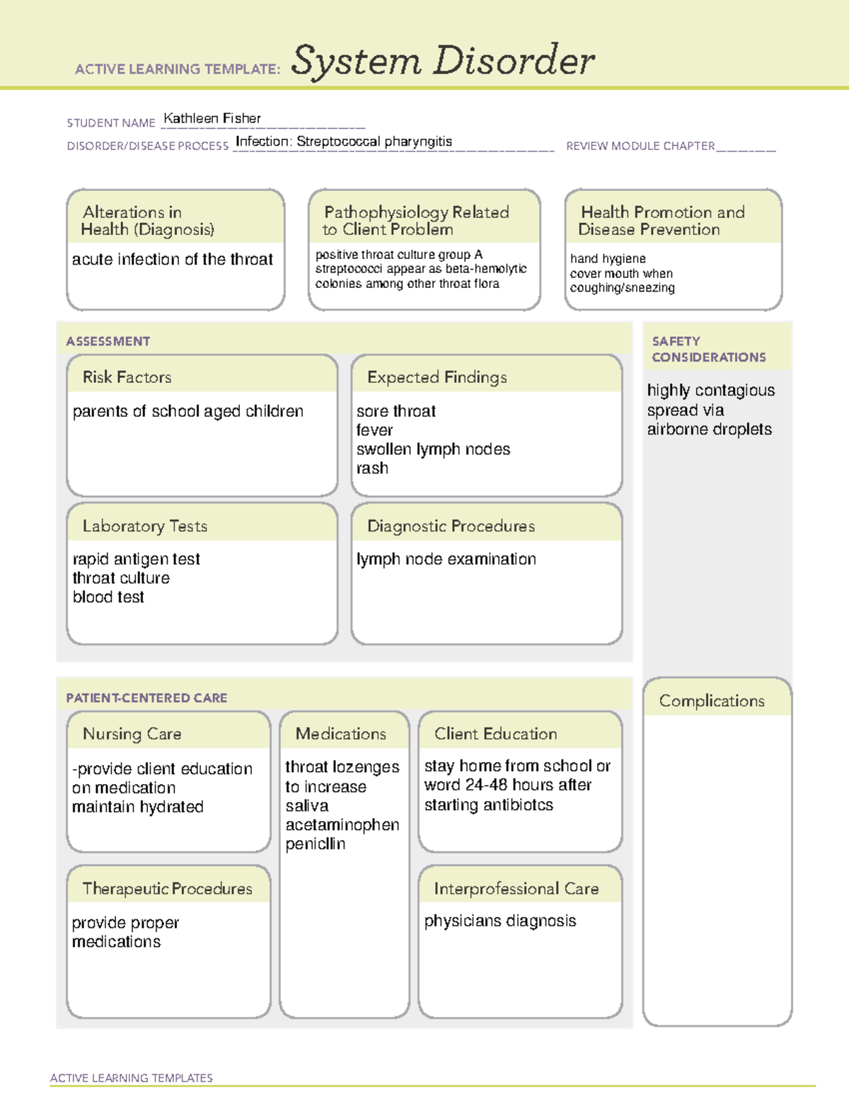 Infection Control Ati Template