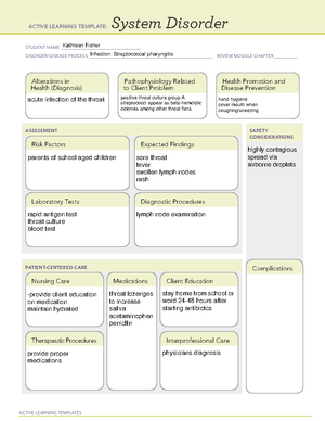 Medtemp ketorolac - ATI medication/system template - ACTIVE LEARNING ...