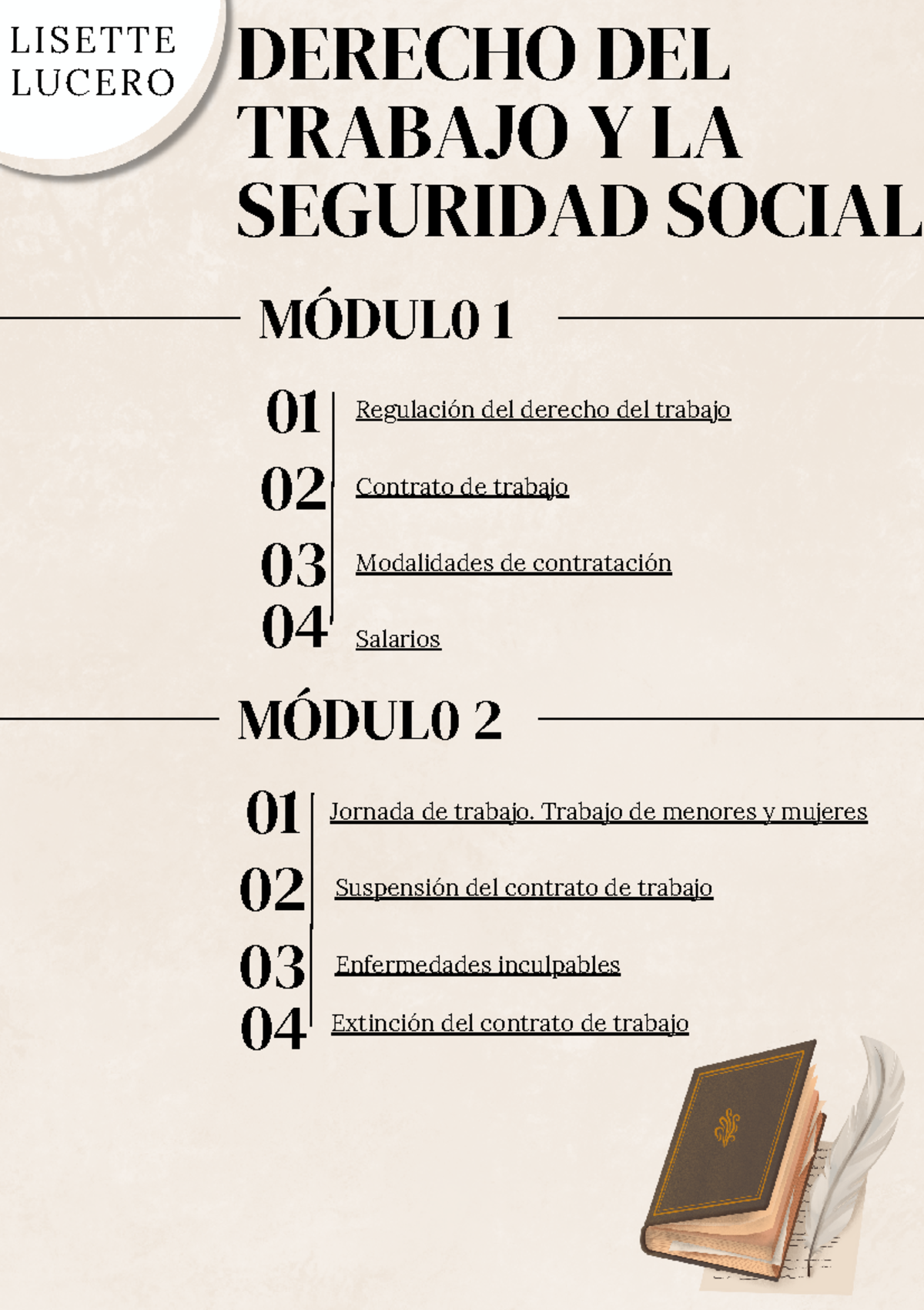 Derecho DEL Trabajo Y LA Seguridad Social- Resumen - DERECHO DEL ...