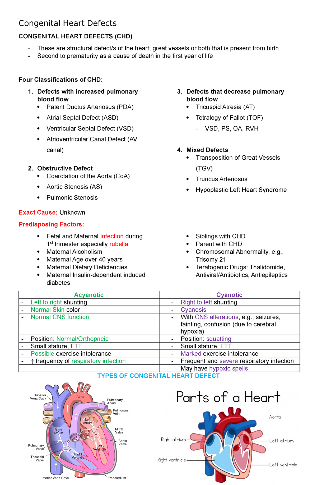 Congenital Heart Defects - Congenital Heart Defects CONGENITAL HEART ...