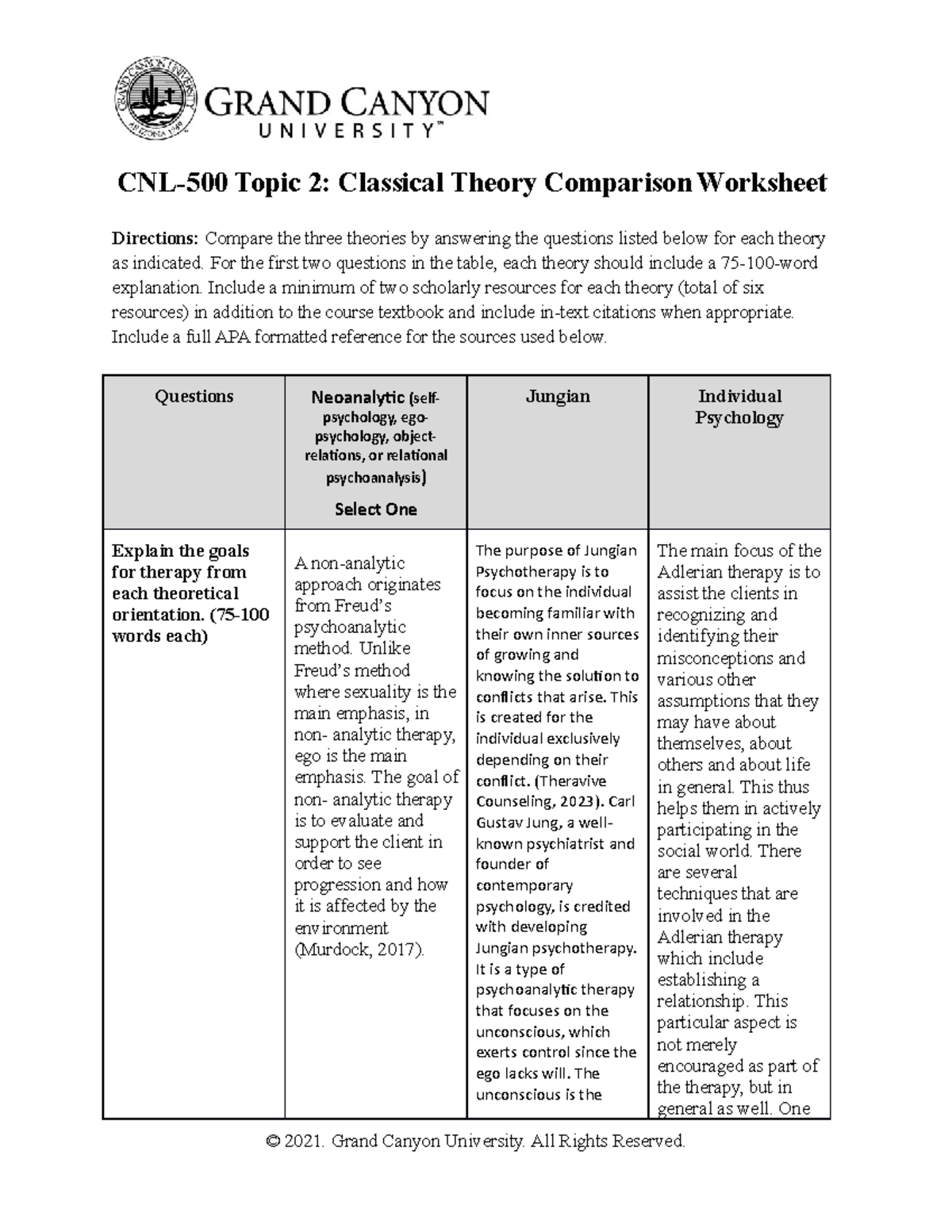 CNL 500 RS T2Classical Theory Comparision Worksheet - CNL-500 Topic 2 ...