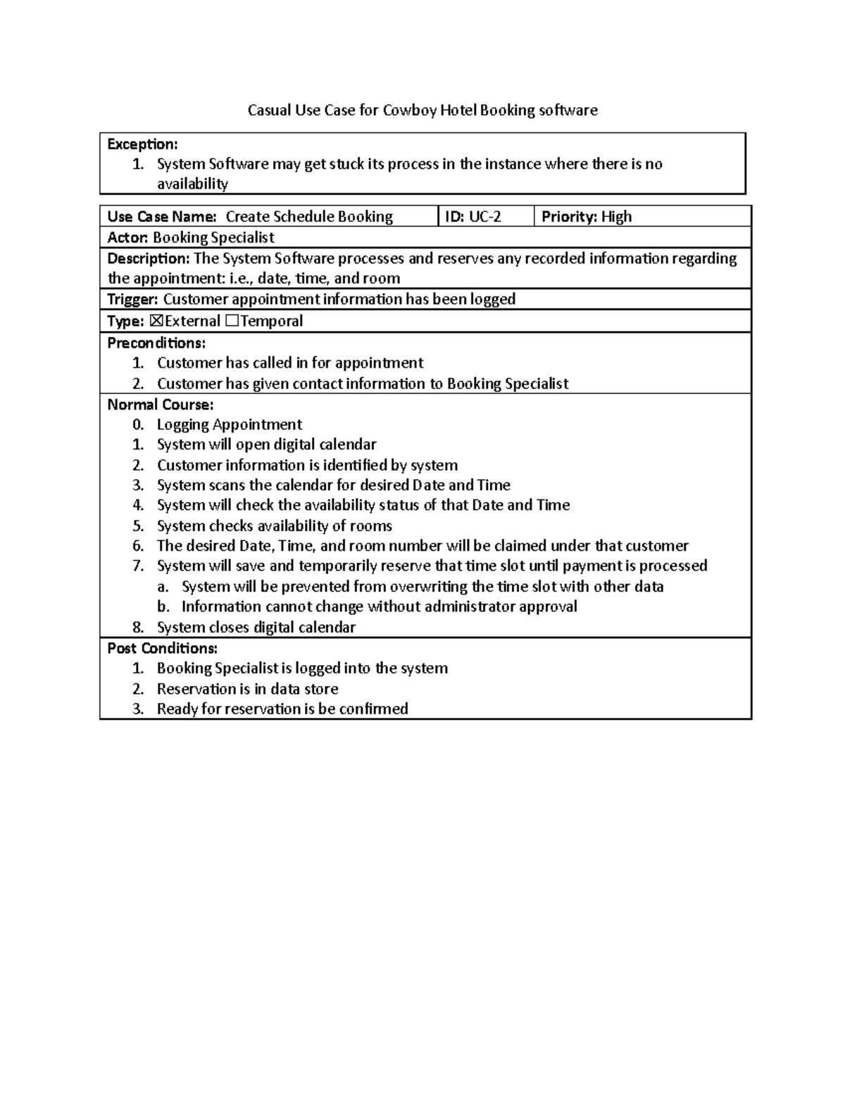 Use Case(Create a Schedule Booking) - Casual Use Case for Cowboy Hotel ...