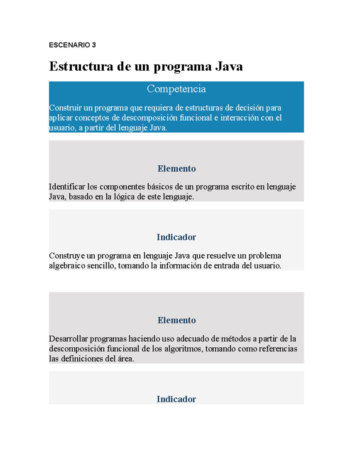 Escenario 3 - Apuntes 7 - ESCENARIO 3 Estructura de un programa Java ...