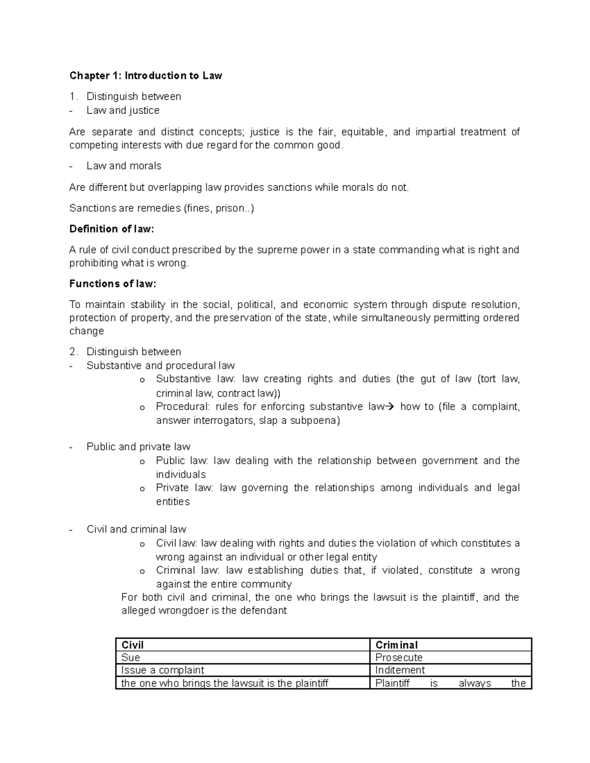 Week 1 - Lecture Notes for the Business Law Course taught by Eileen ...