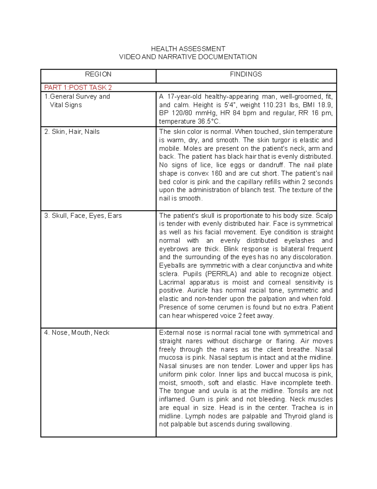 HA Video and Narrative Documentation - HEALTH ASSESSMENT VIDEO AND ...