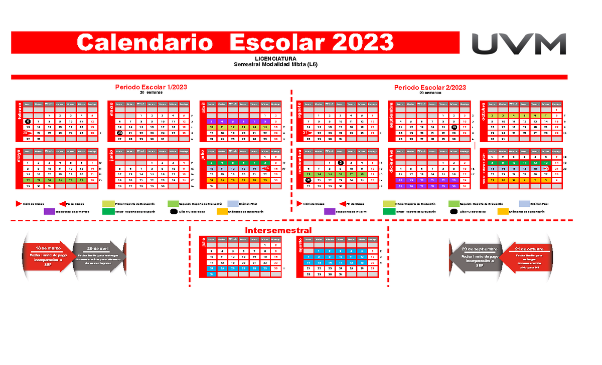 Calendario UVM llllllllllllll Lunes Martes Miércoles Jueves