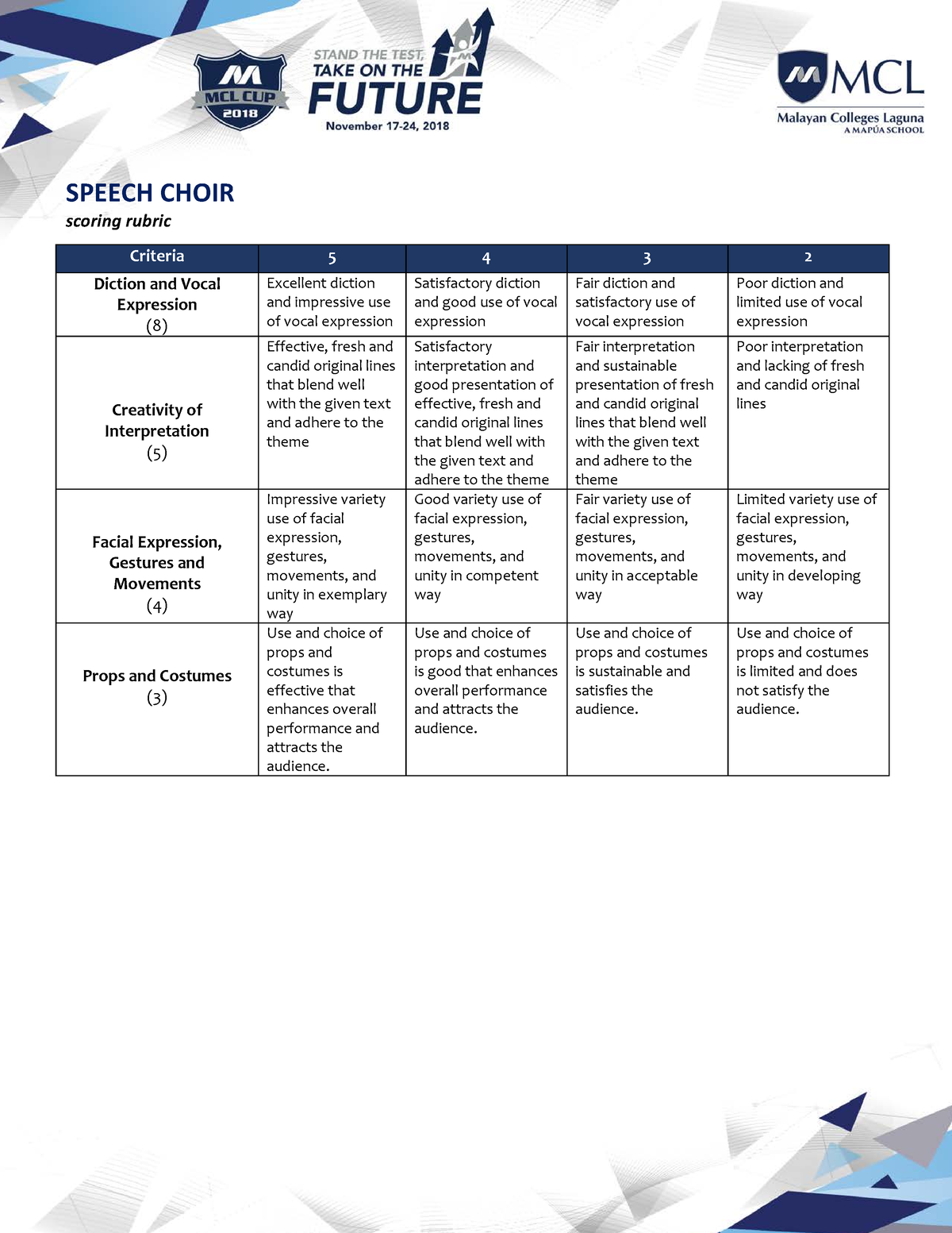 speech choir rubric