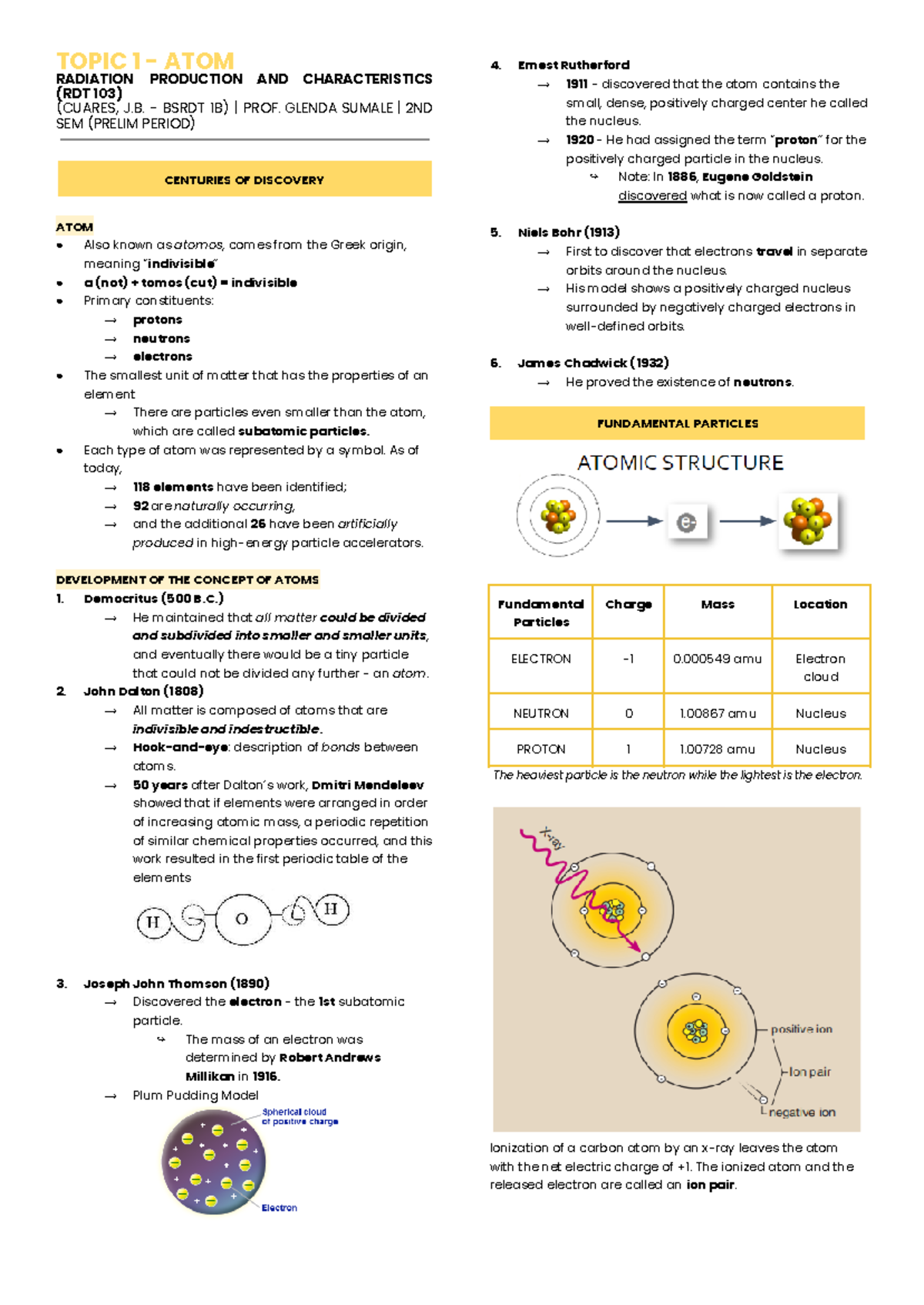 RDT 103 (Prelims) - TOPIC 1 - ATOM RADIATION PRODUCTION AND ...