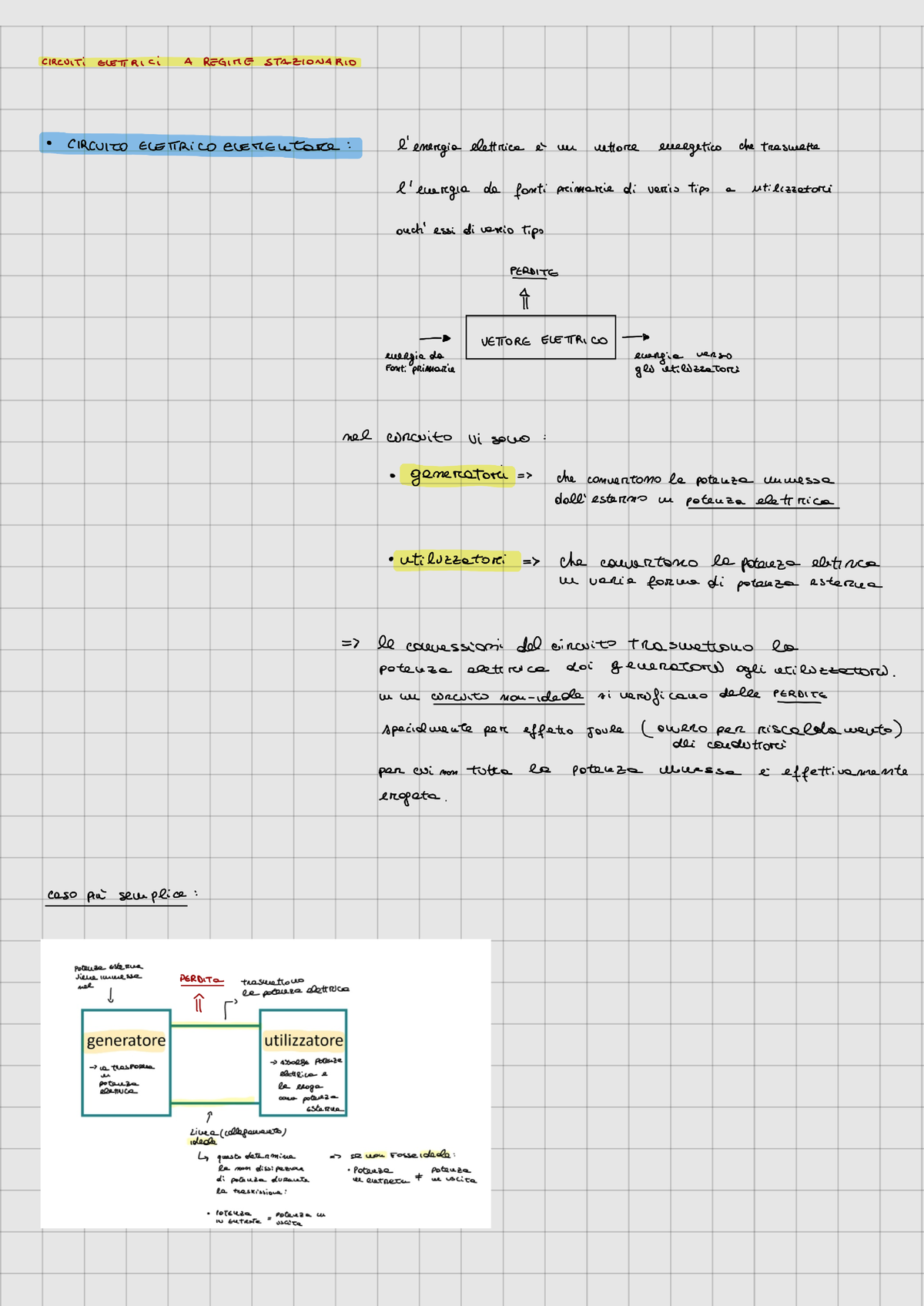 Circuiti A Regime Stazionario 220502 164342 - Sistemi Elettrici ...
