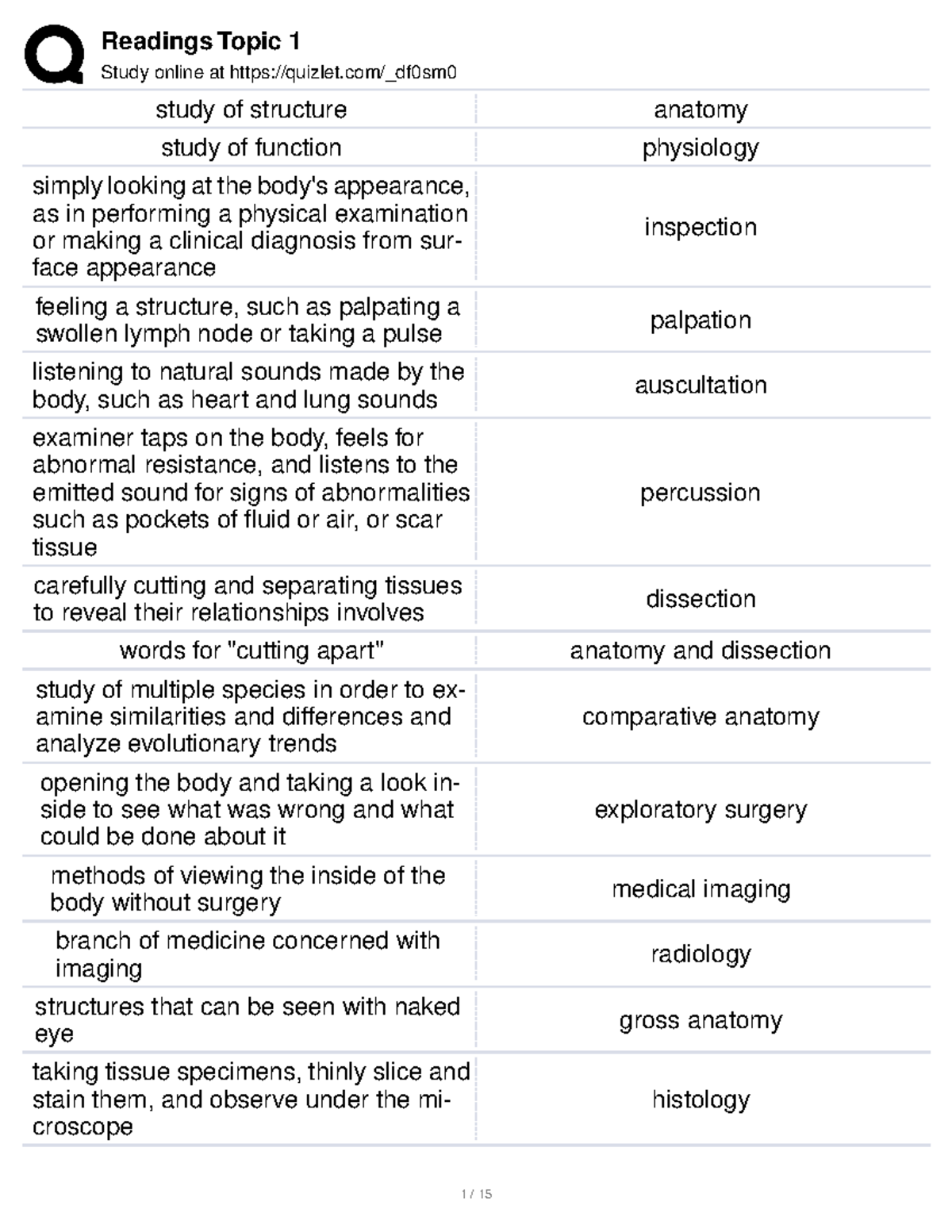 Topic 1 Lecture - This Is A Helpful Study Guide - Study Online At ...