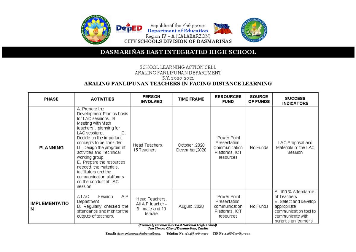 1st-lac-plan-sy-2020-2021 compress - DASMARIÑAS EAST INTEGRATED HIGH ...