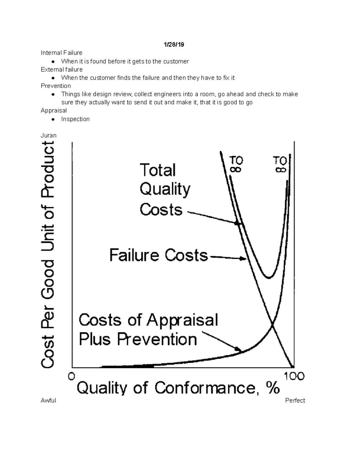 Class notes - Dr. Stephen P. Dusseau - 1/28/ Internal Failure When it ...