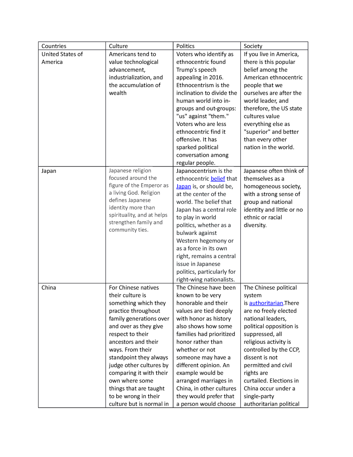 Ucsp-1 - HEY HEY HEY - Countries Culture Politics Society United States ...