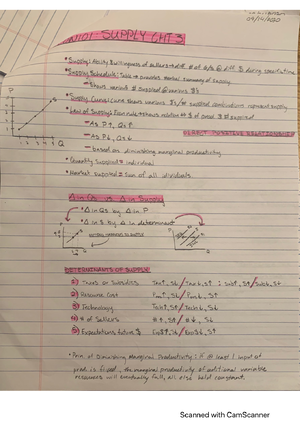 Economics 101 Chapter 4 Review Notes - Chapter 4 summary i. demandis ...