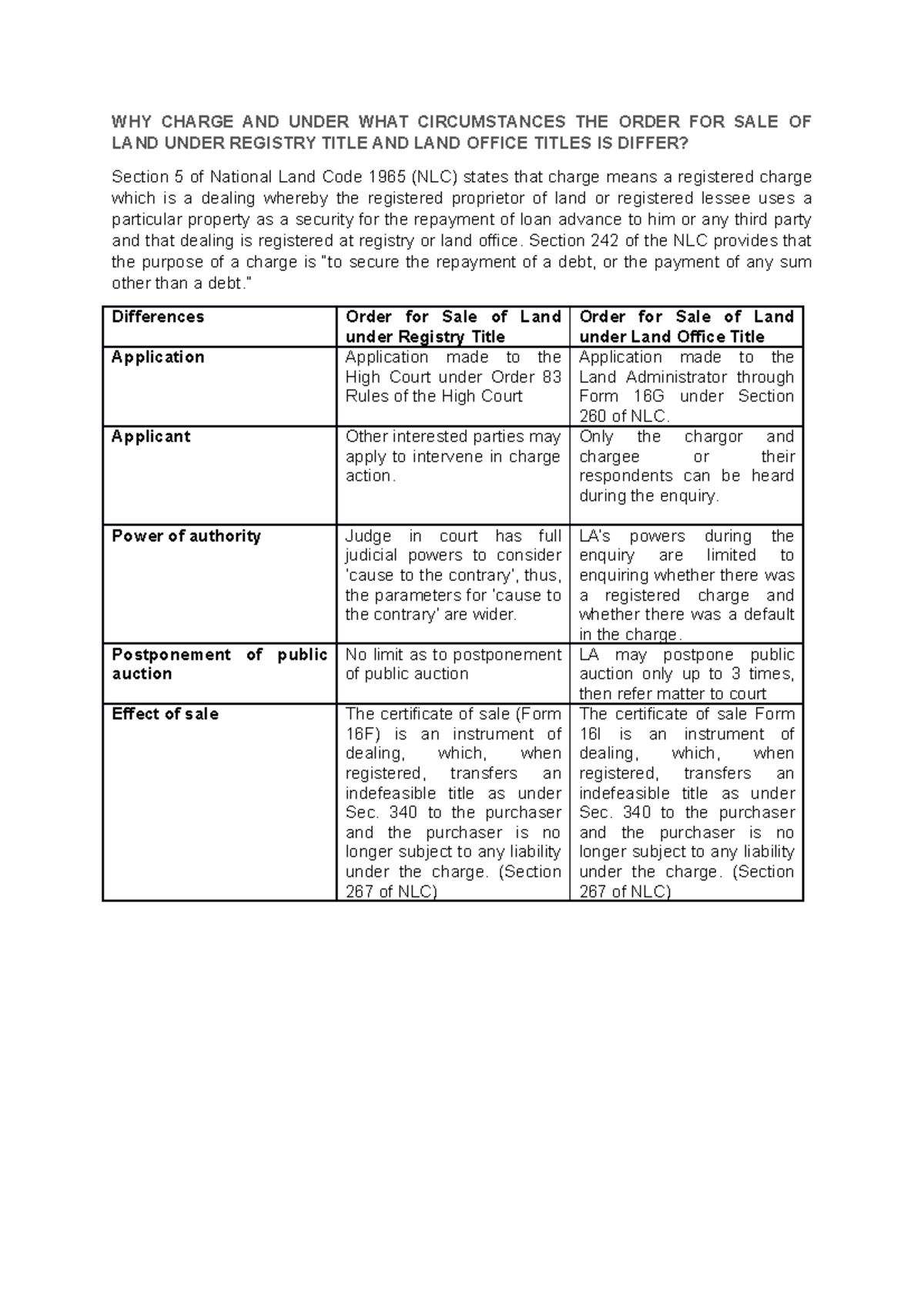 forum-charge-land-law-ii-why-charge-and-under-what-circumstances