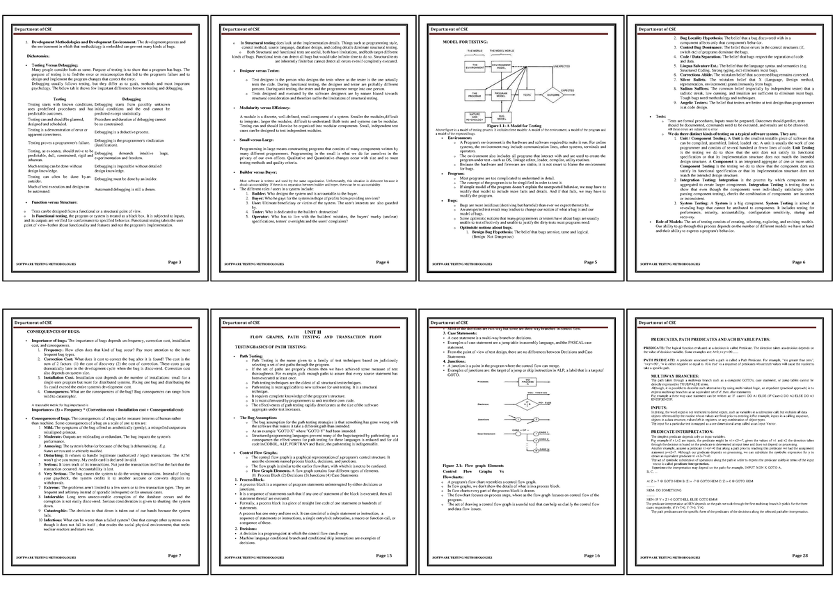 software-testing-methodologies-m-2-files-merged-department-of-cse