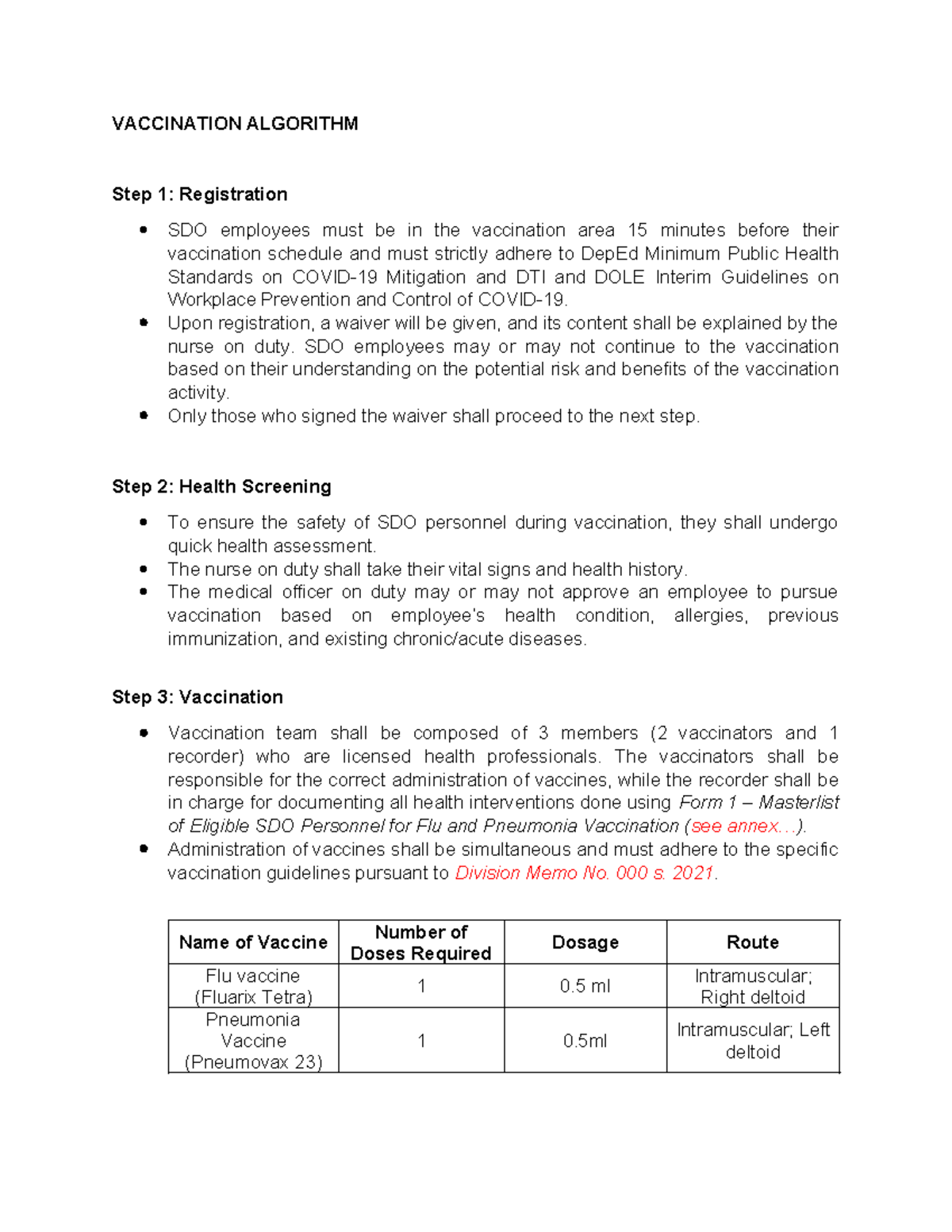 Vaccination Algorithm - VACCINATION ALGORITHM Step 1: Registration SDO ...