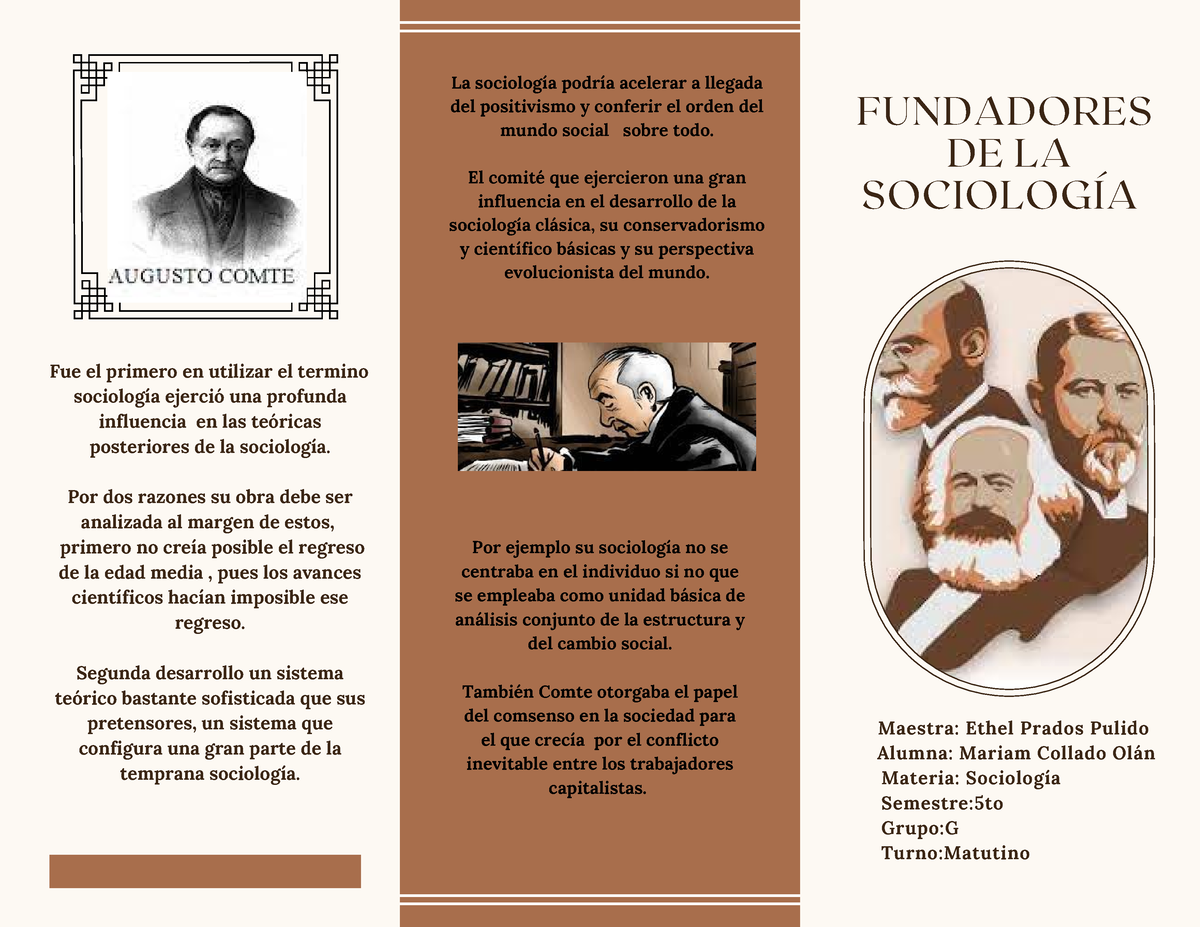 Fundadores De La Sociologia Por Ejemplo Su Sociología No Se Centraba