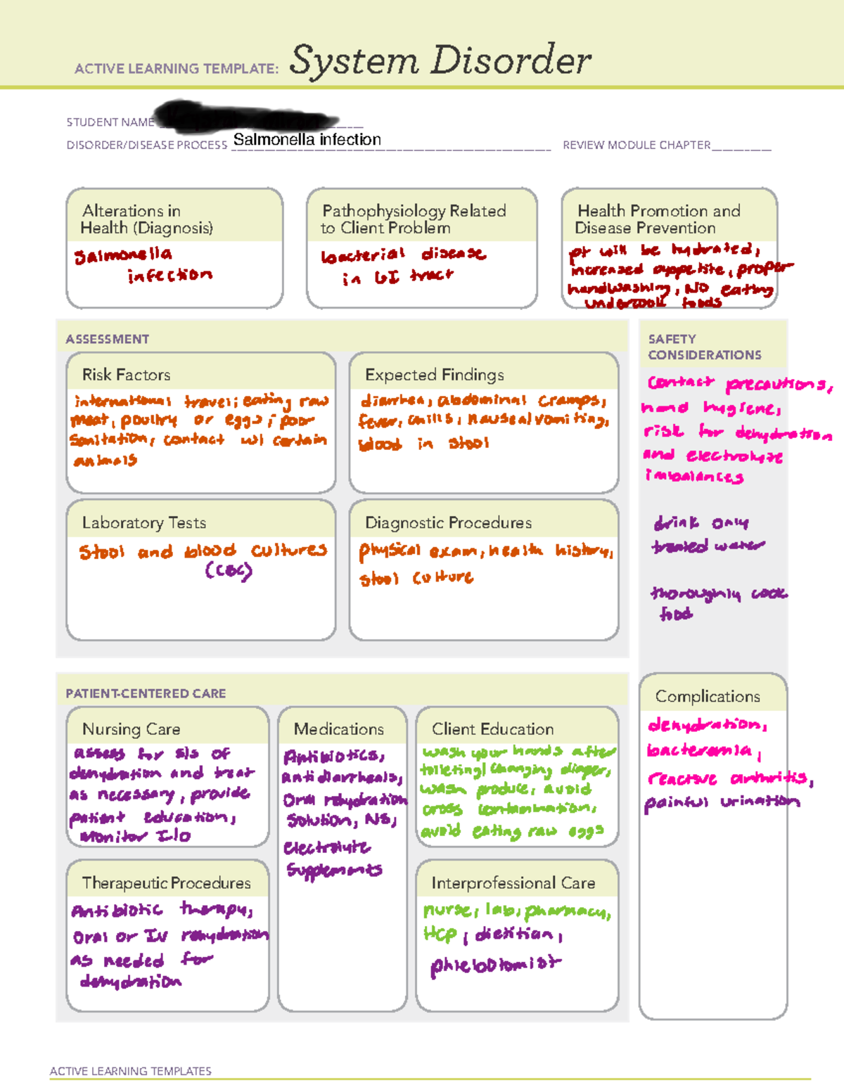 System disorder ATI Salmonella infection (1) ACTIVE LEARNING