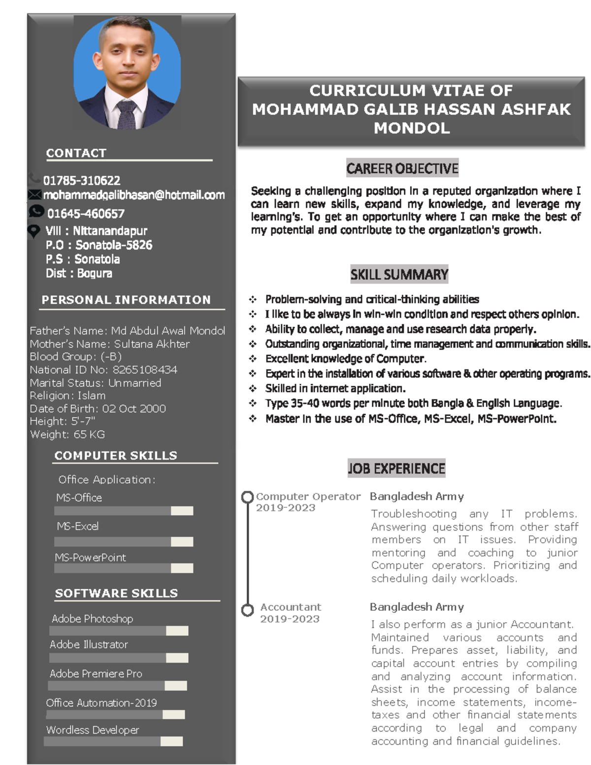 Cv Of Mohammad Galib Hassan (1) 231121 183856 - Curriculum Vitae Of 