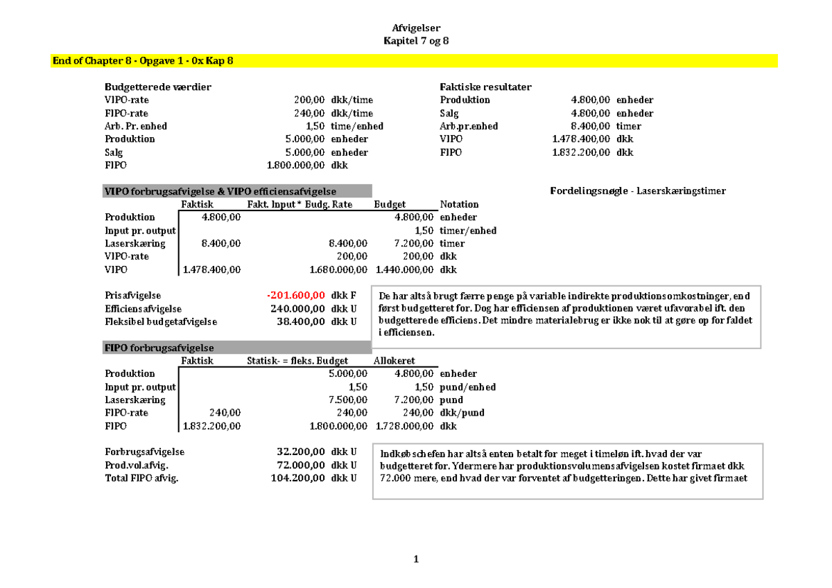 Intern Regnskab - Guide Til Afvigelser - Kapitel 7 Og 8 End Of Chapter ...