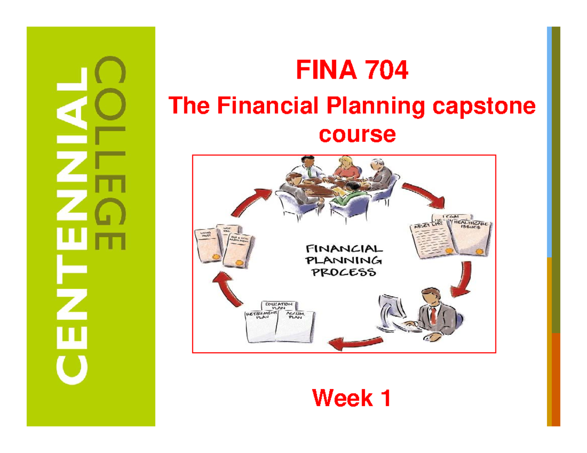 leading with finance capstone assignment