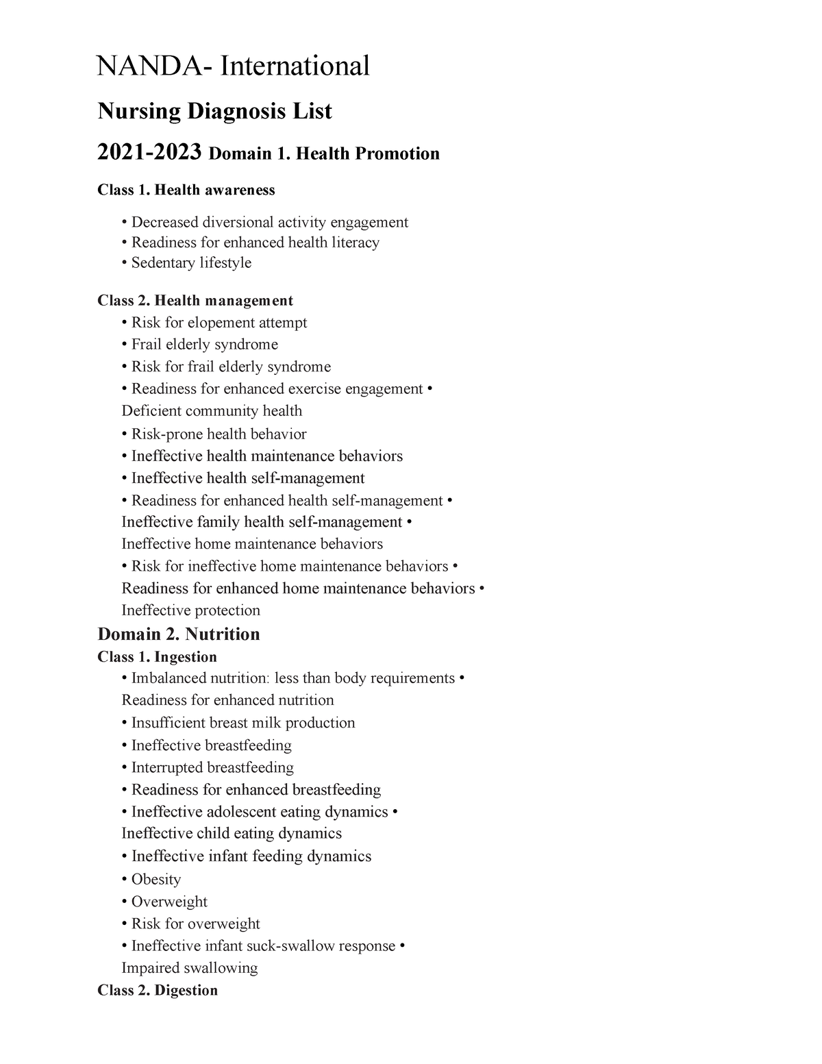 Nanda List 20212023 Shortened NANDA International Nursing Diagnosis