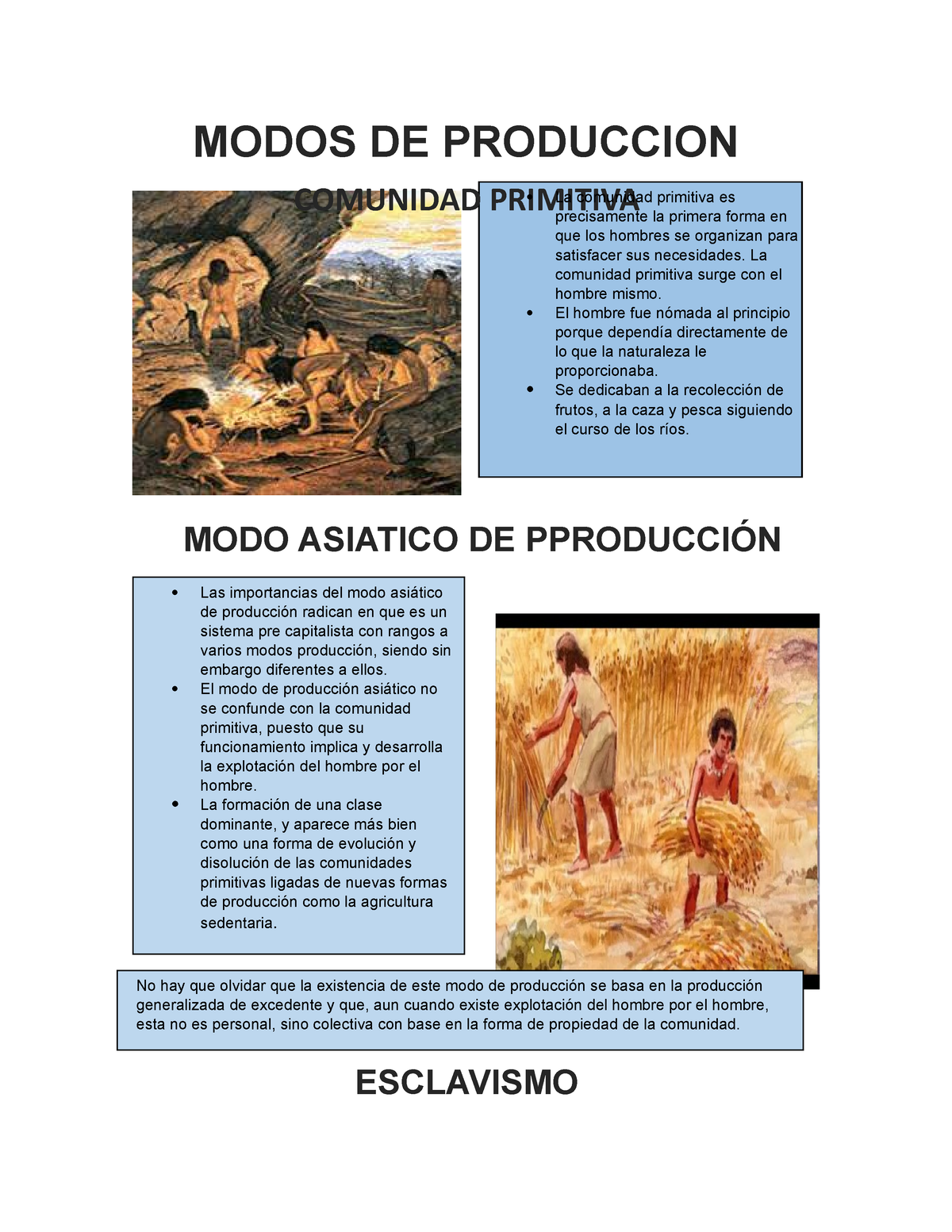 Fundamentos de Economia - COMUNIDAD PRIMITIVA MODOS DE PRODUCCION La