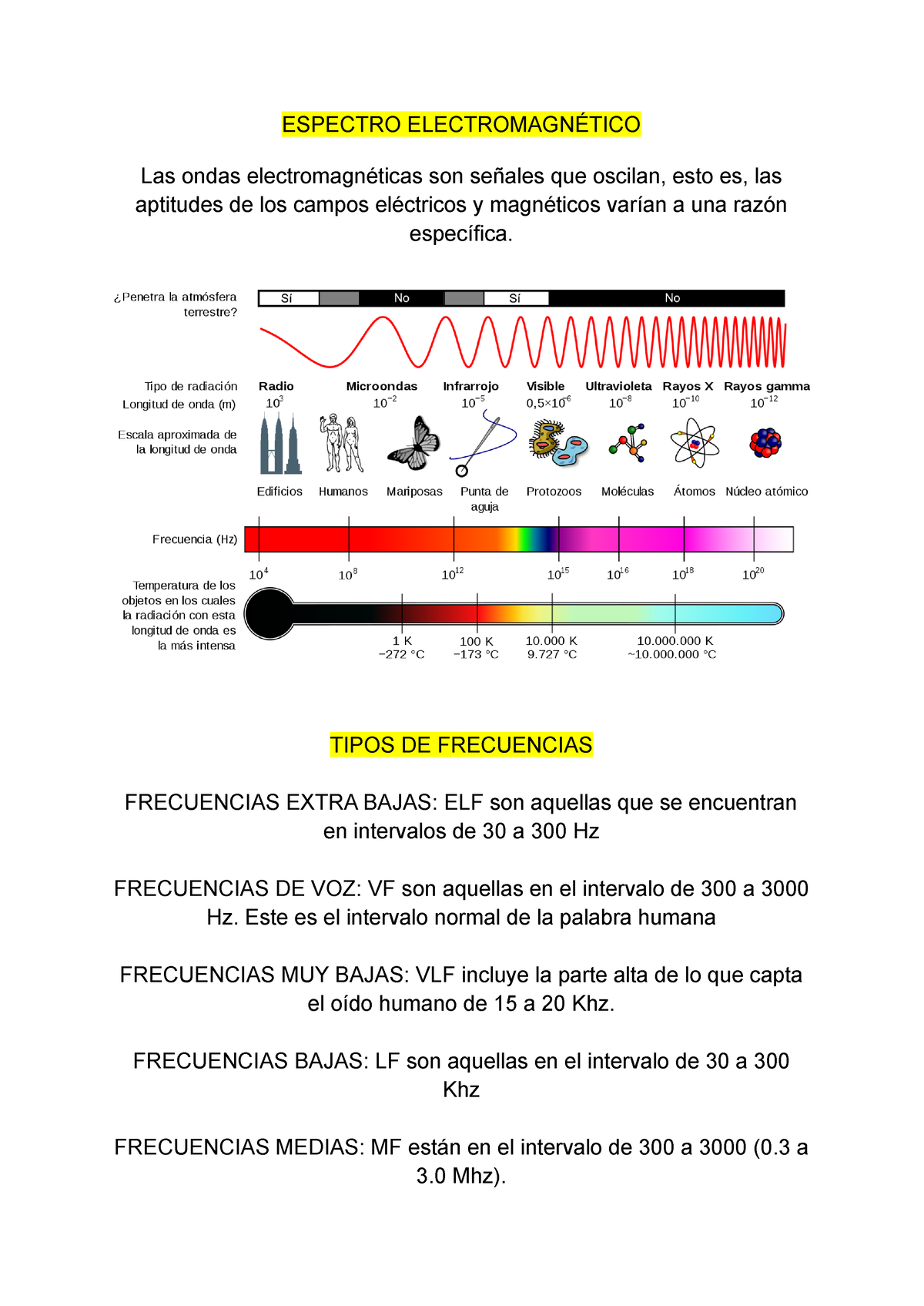 Espectro Electromagnetico Y Tipos De Frecuencias - ESPECTRO ...