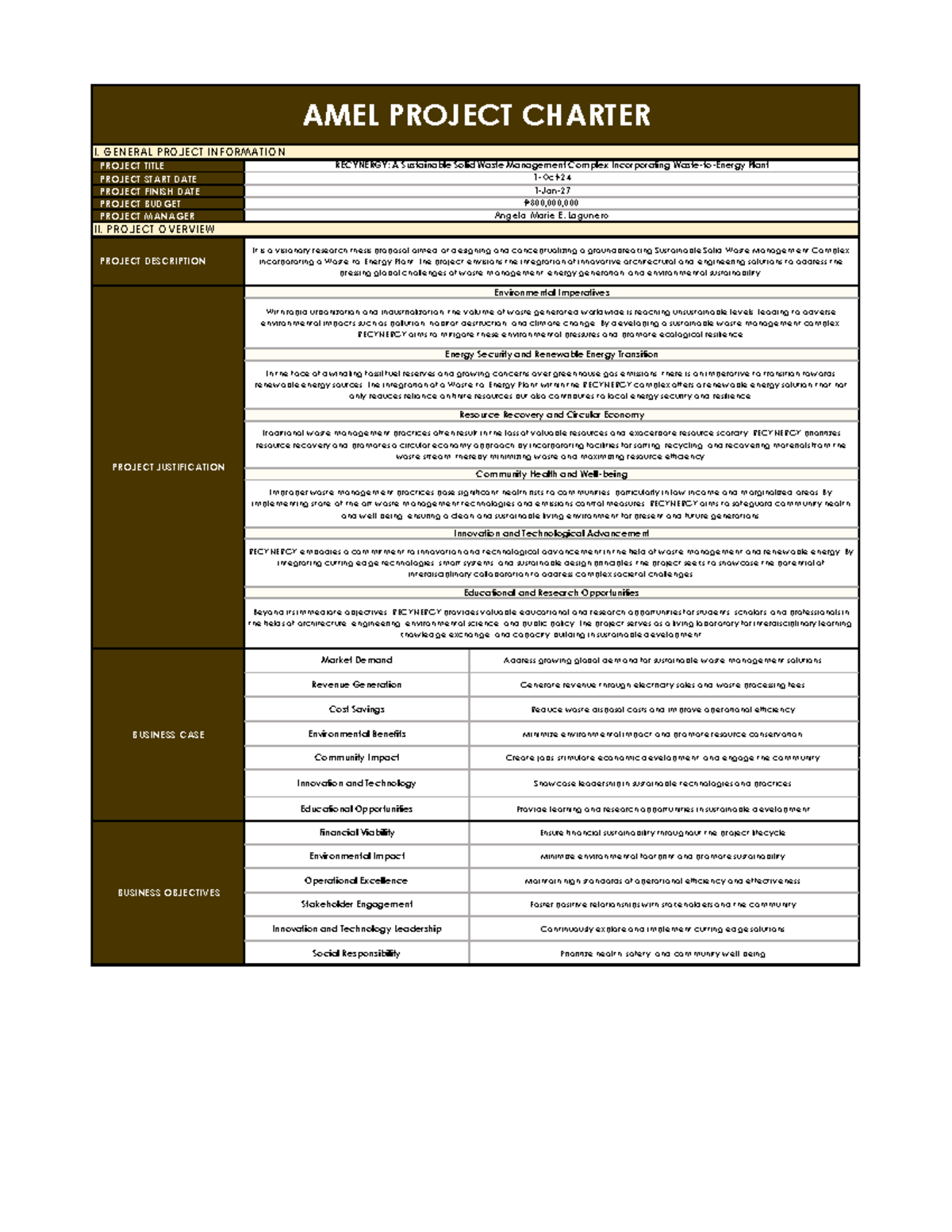SPC421 ACT4-Thesis Project Charter - PROJECT TITLE PROJECT START DATE ...