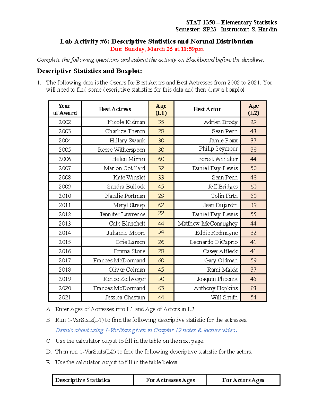 Activity #6 Statistics and Normal dist - Semester: SP23 Instructor: S ...