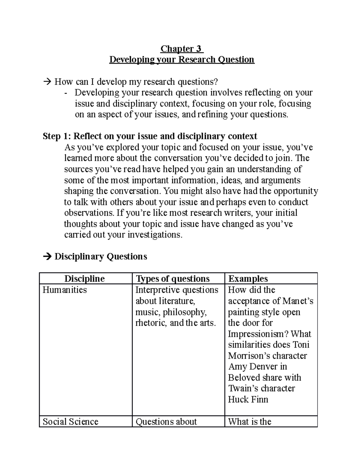 Developing your Research Question - Step 1: Reflect on your issue and ...