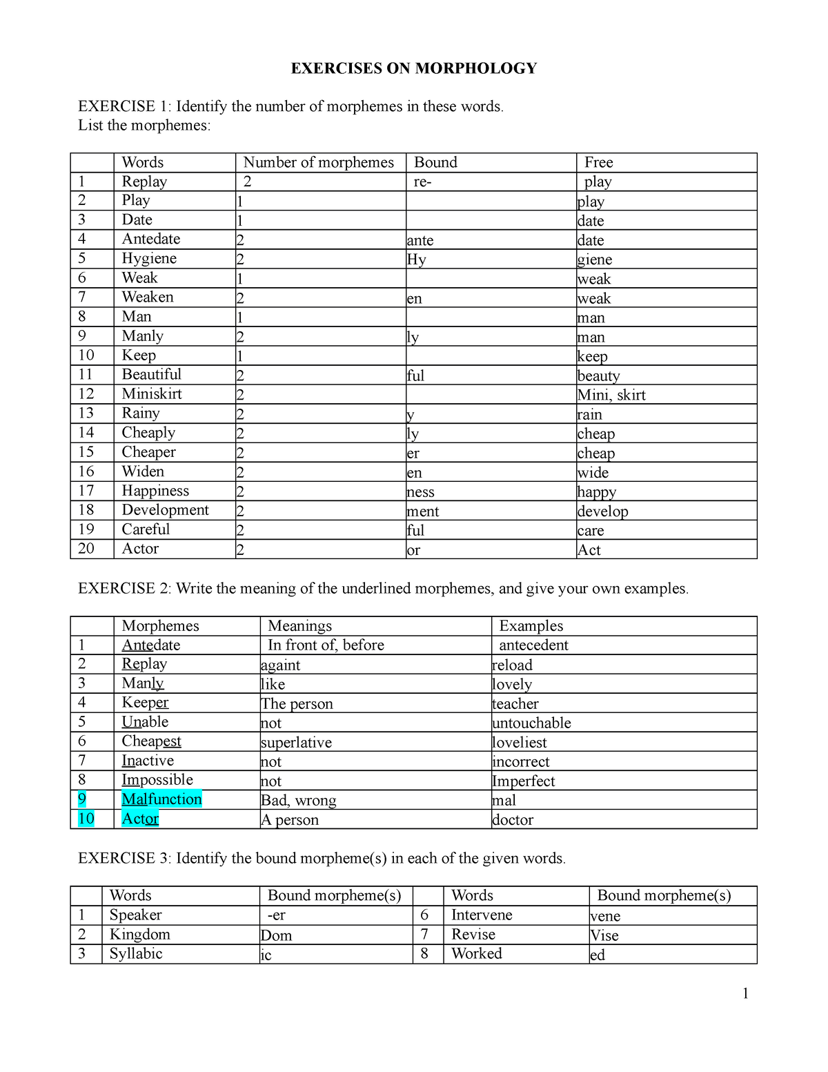 Exercises ON Morphology - 1 EXERCISES ON MORPHOLOGY EXERCISE 1 ...