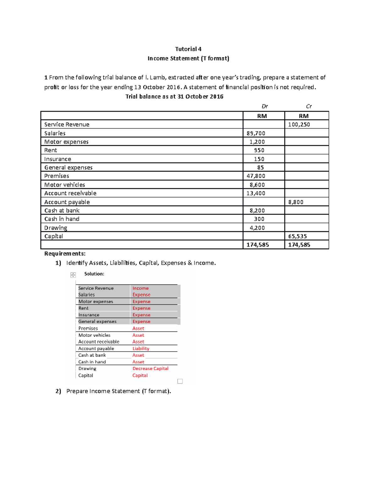 Tutorial 4 Qs - nothing - Tutorial 4 Income Statement (T format) 1 From ...