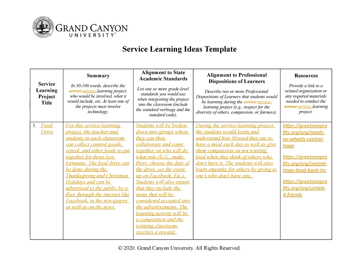 EDU 330 T4 Service Learning Ideas Template done Service Learning