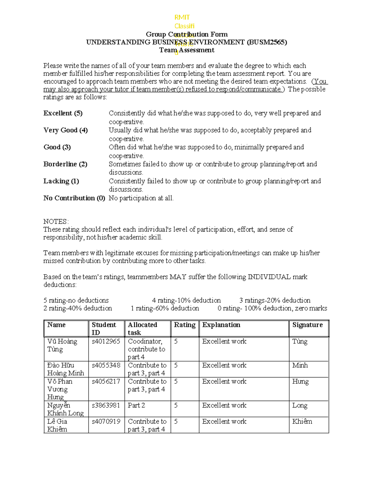 BUSM2565 Group Contribution Form Presentation - RMIT Classifi cation ...