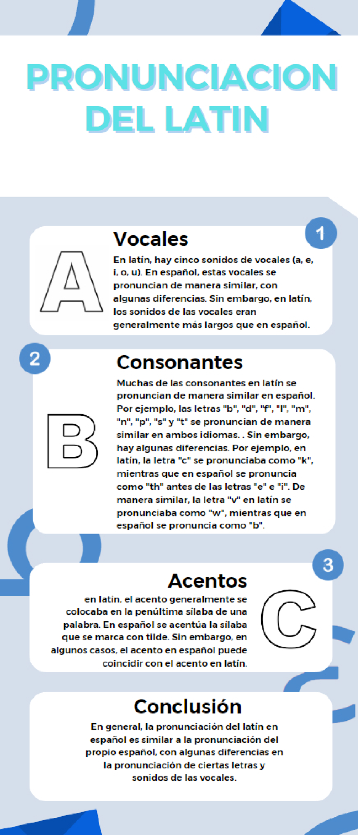 Infografia - Infografía Básica Sobre La Pronunciación Del Latín ...