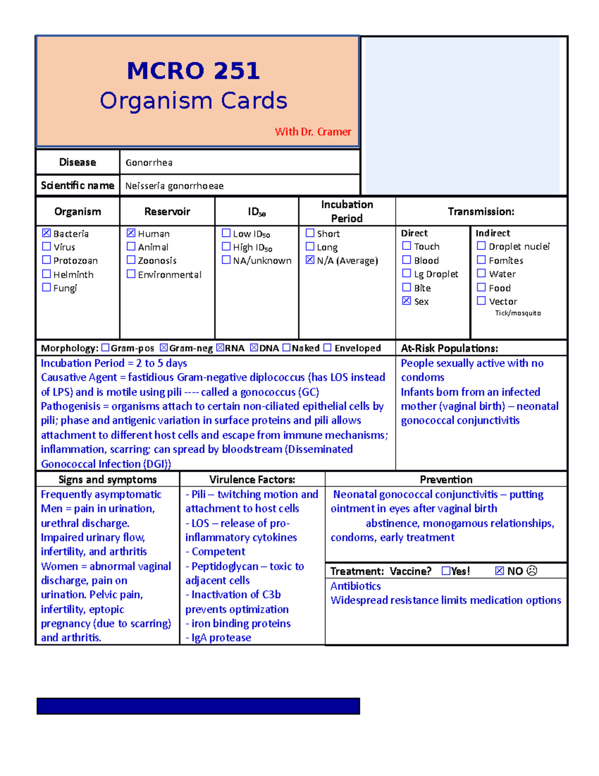 oc-neisseria-gonorrhoeae-disease-gonorrhea-scientific-name