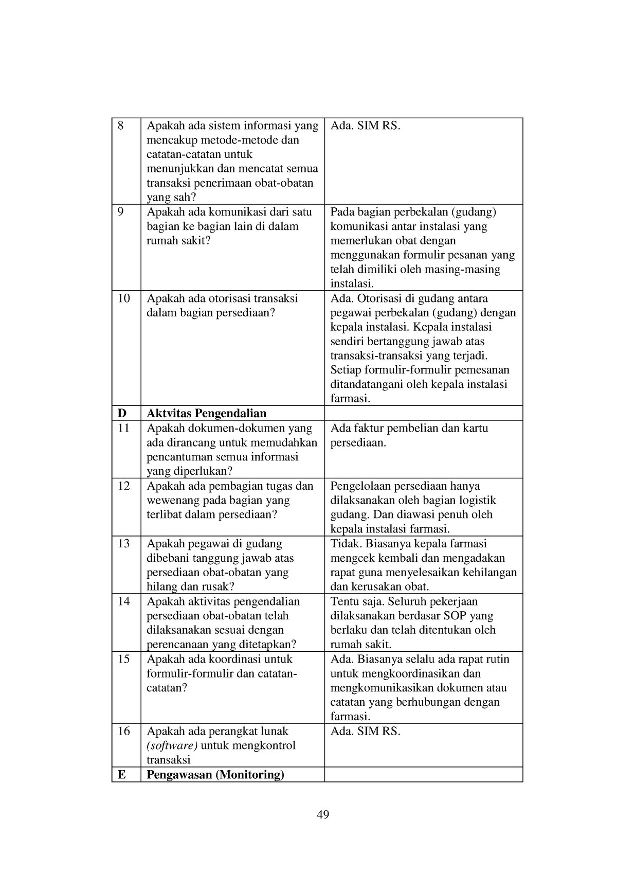 Analisis Peranan Pengendalian Internal 13 - 8 Apakah Ada Sistem ...