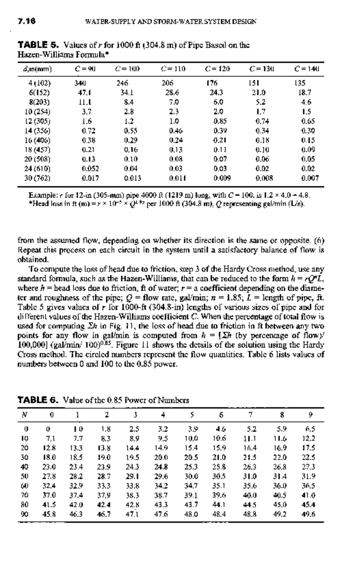 Handbook of civil engineering calculations 72 - TABLE 5. Values of r ...