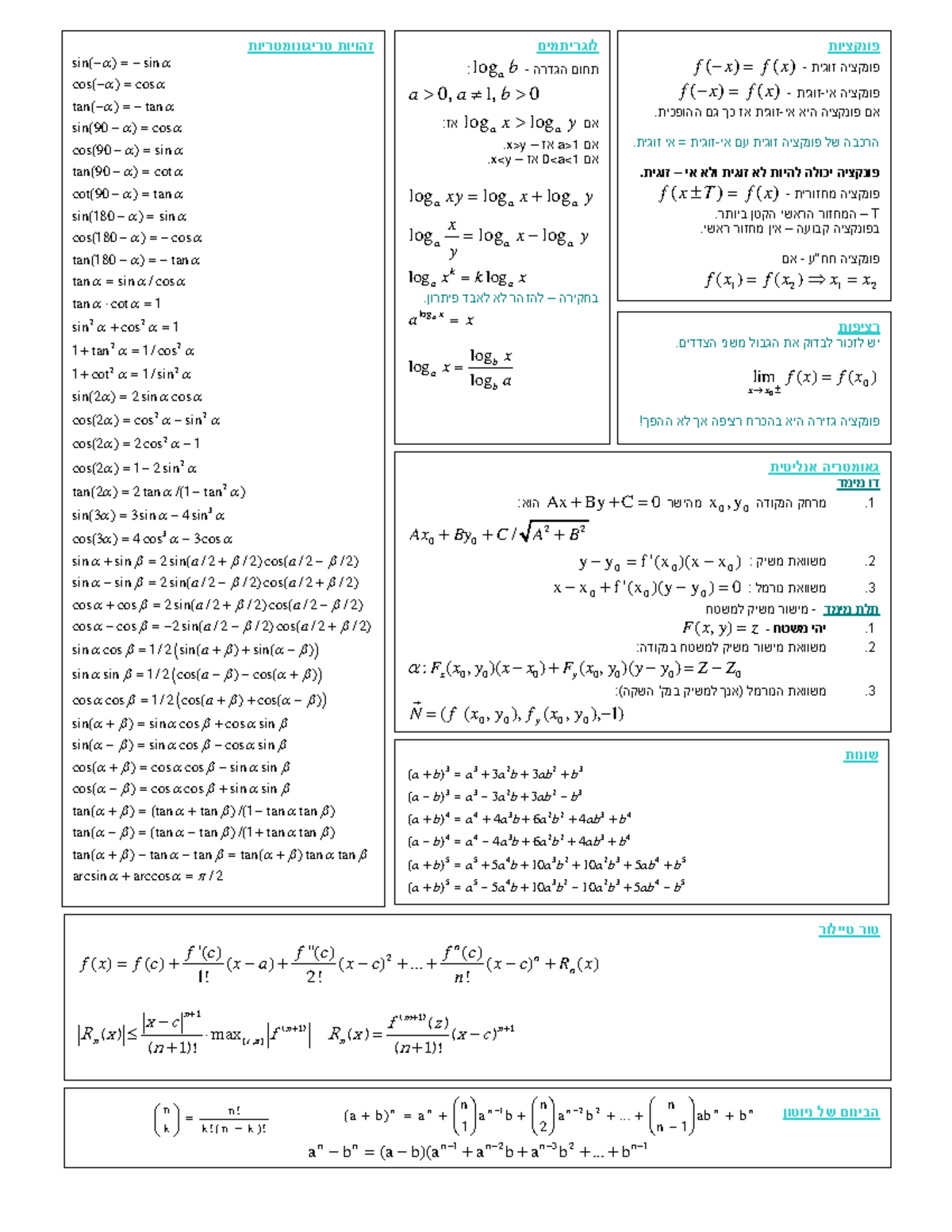 חדווא דף נוסחאות 3 - xfxf )()( xfxf )()( - Studocu