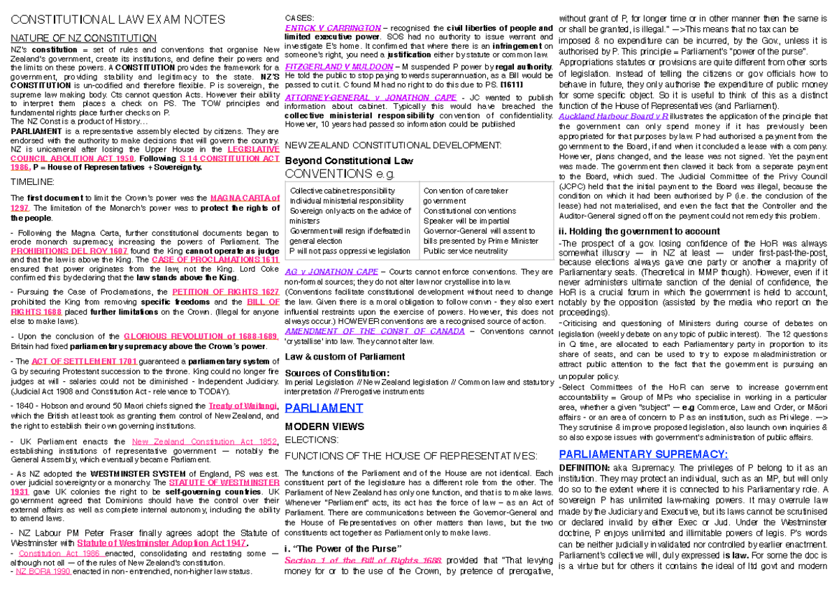 Constitutional Law Exam Notes - CONSTITUTIONAL LAW EXAM NOTES NATURE OF ...