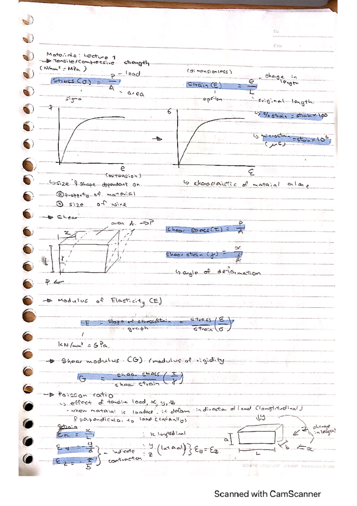 Tensile and compressive strength Material lecture 1 - CEGE0108 - Studocu