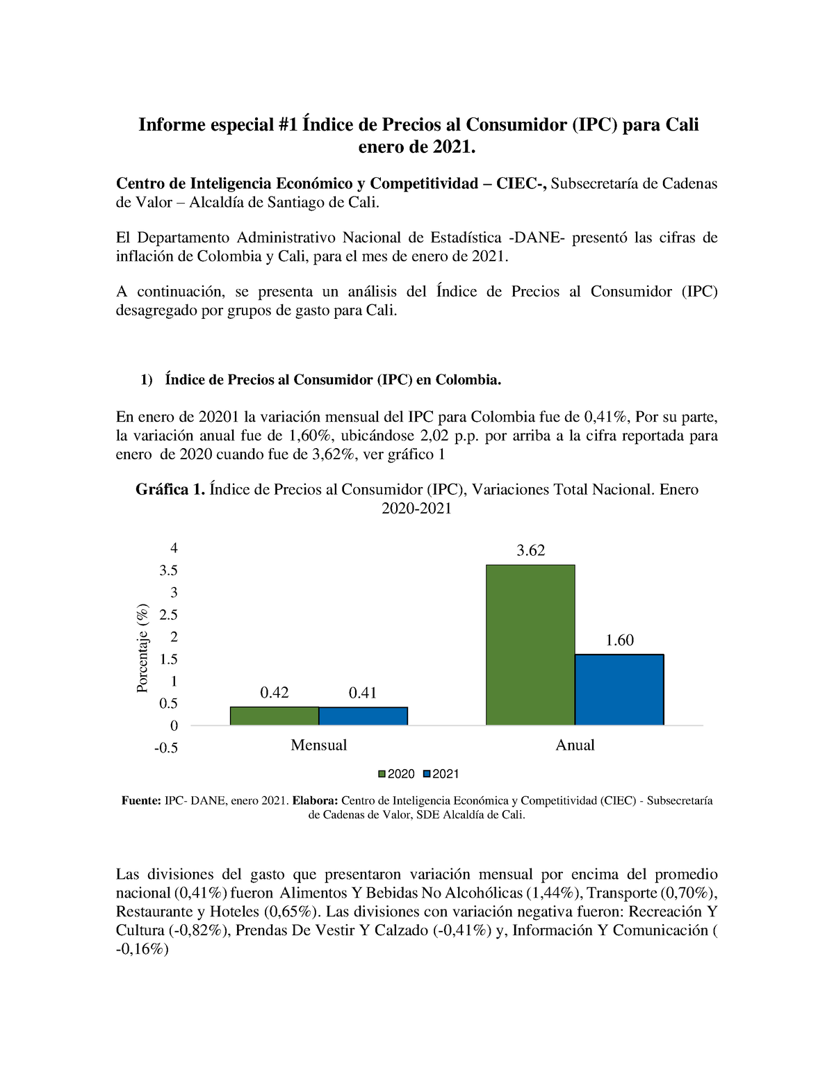 Informe Especial Inflacion Enero 2021 - Informe Especial #1 Índice De ...