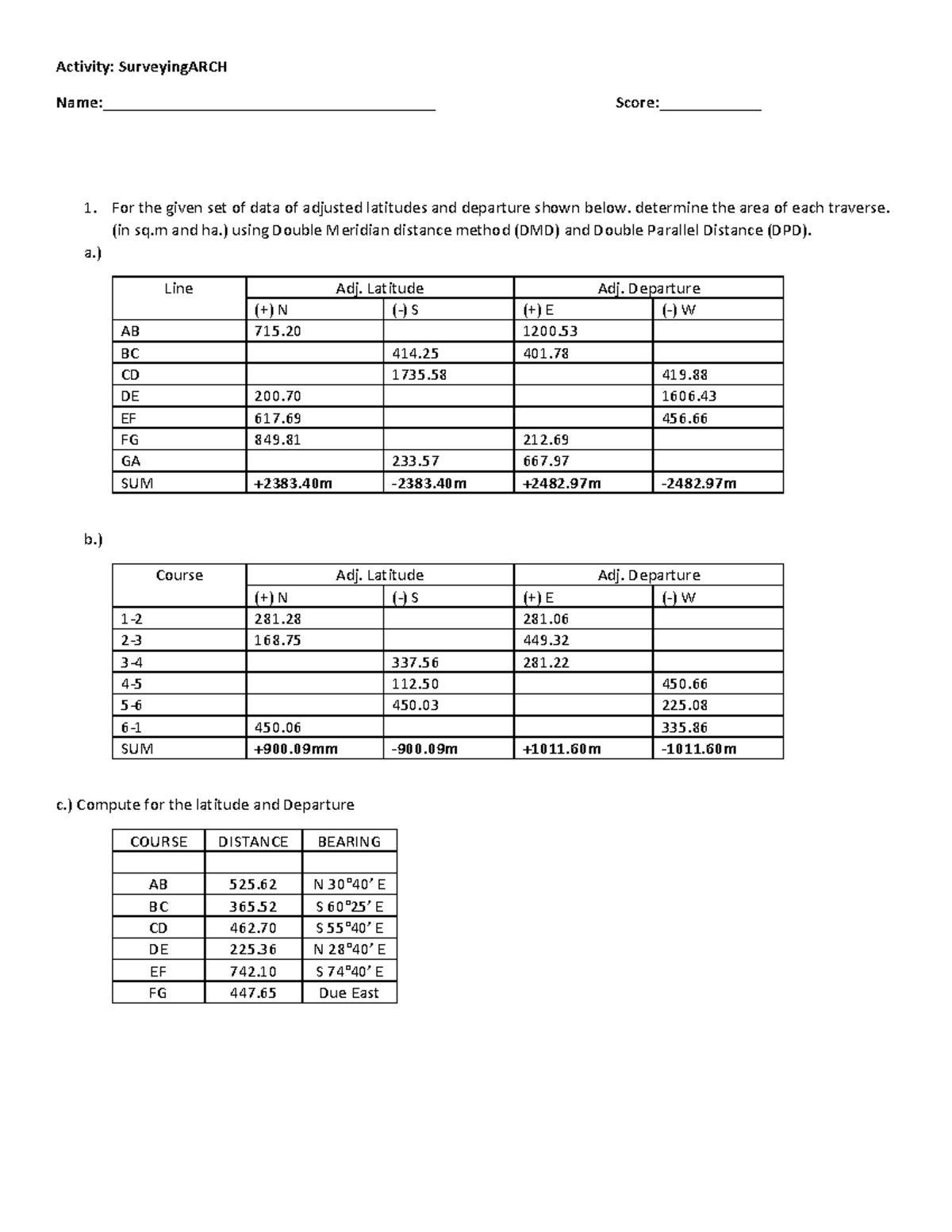 activity-area-computation-activity-surveyingarch-name