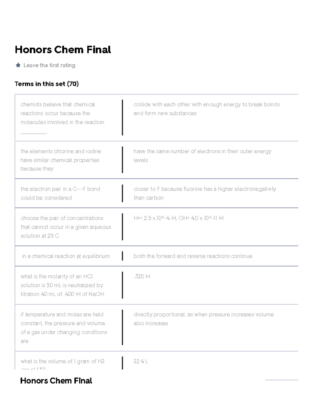 Honors Chem Final Flashcards Quizlet - Honors Chem Final Leave The ...