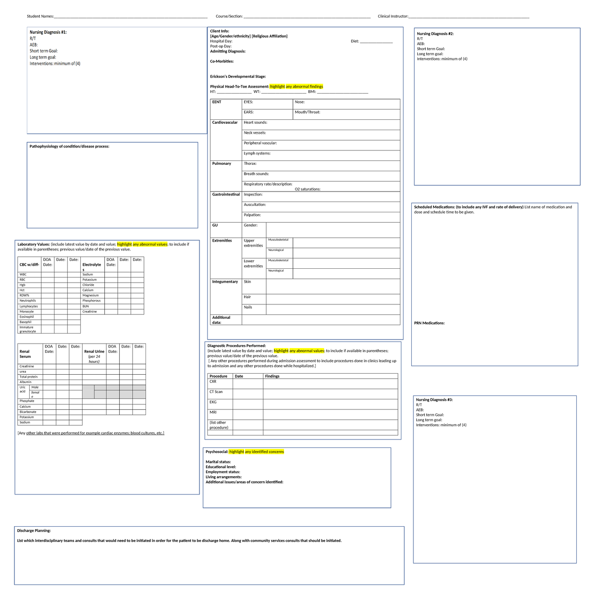 Concept Map template - Student - Studocu
