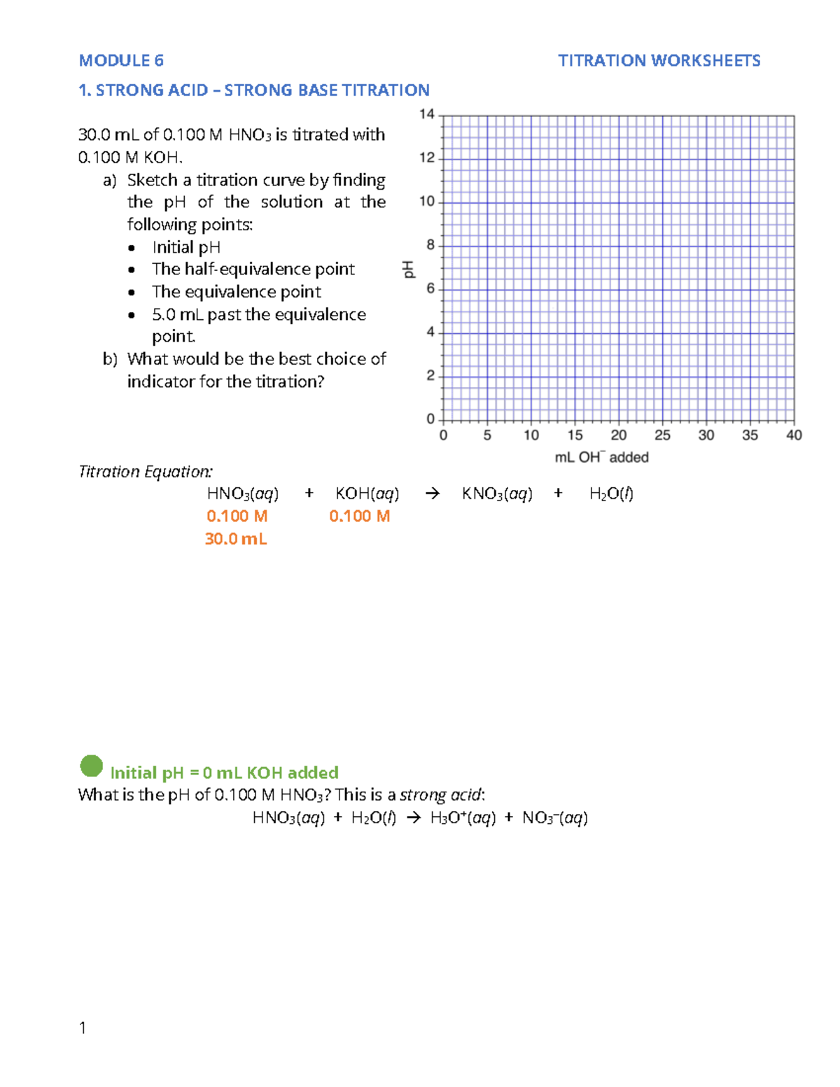 Module 6 Titration Worksheets 1. STRONG ACID STRONG BASE TITRATION