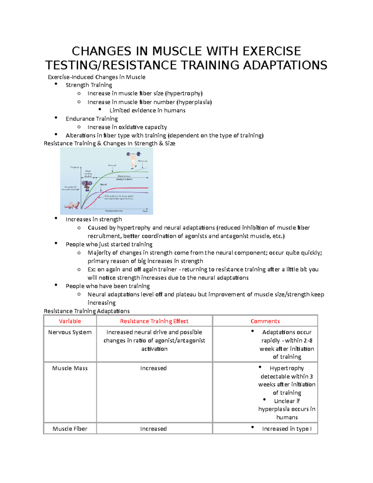 CHANGES IN MUSCLE WITH EXERCISE TESTING/RESISTANCE TRAINING ADAPTATIONS