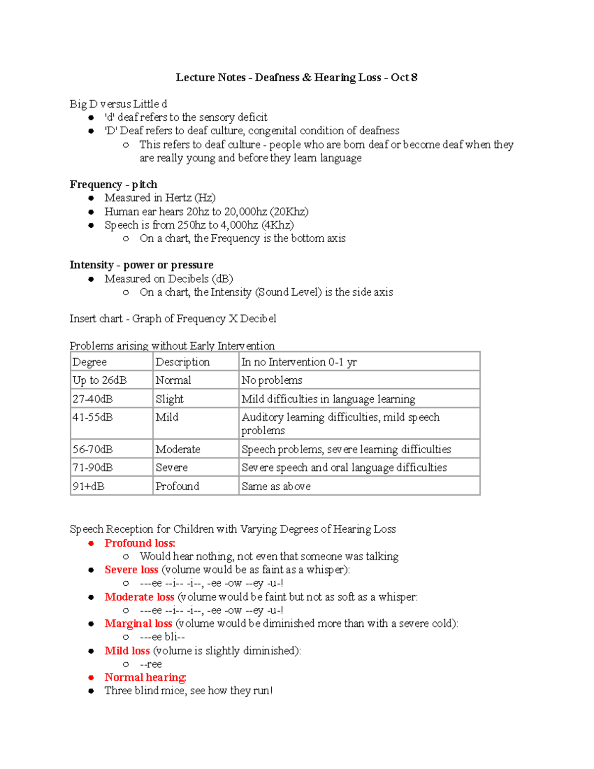 Bigd Vs Imaxterms Of Use - wuqdqhe